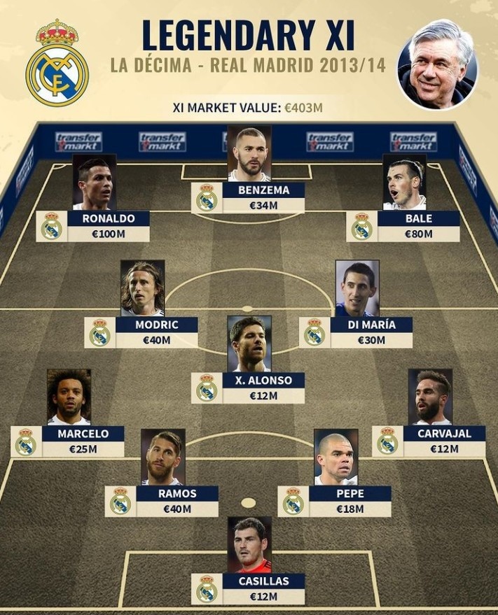 太阳报：狼队球迷团体将在对阵曼联前晚进场15分钟抗议老板