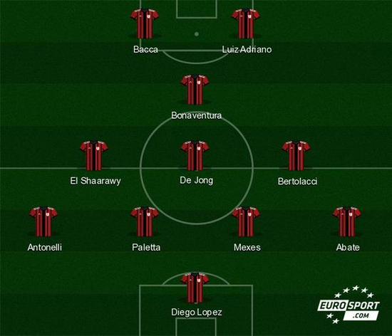 斯基拉：切尔西中场乌戈舒库加盟伯恩利的转会费为2300万镑